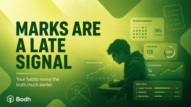 Why Most Students Think They Studied. But Actually Didn’t.